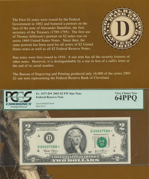 Post-Your-New-Currency-Acquisitions!