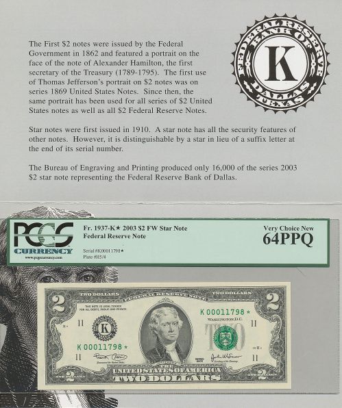 Post-Your-New-Currency-Acquisitions!