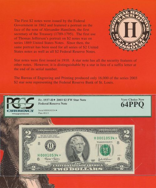 Post-Your-New-Currency-Acquisitions!