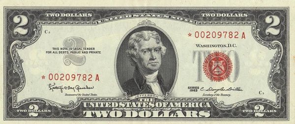 20-Days-Of-All-US-Currency-By-Category!-Post-Yours