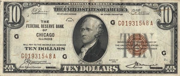 20-Days-Of-All-US-Currency-By-Category!-Post-Yours