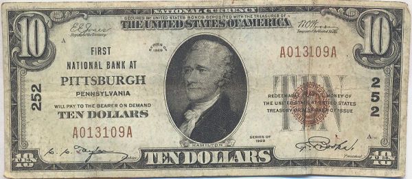 20-Days-Of-All-US-Currency-By-Category!-Post-Yours