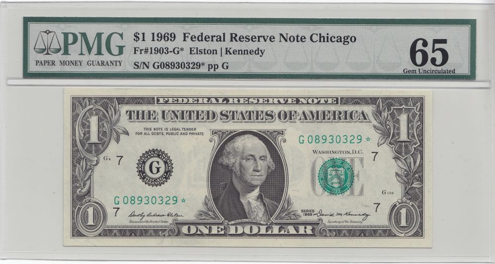 Post-Your-New-Currency-Acquisitions!