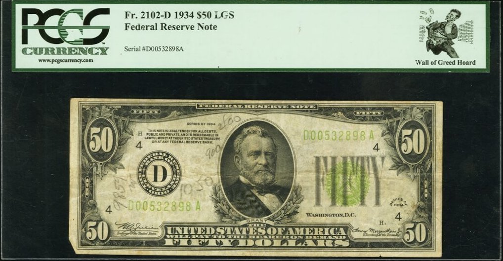 Post-Your-New-Currency-Acquisitions!