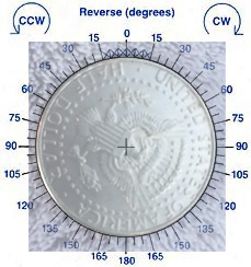 1973-Kennedy-Half-Dollar-Rotation-Error