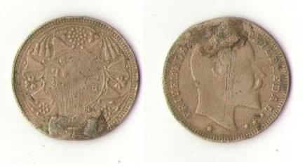 Identify-The-Coin-|-Indian-Mughal-Copper-And-Temple-Tokens