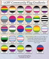 Lgbt-Exonumia?