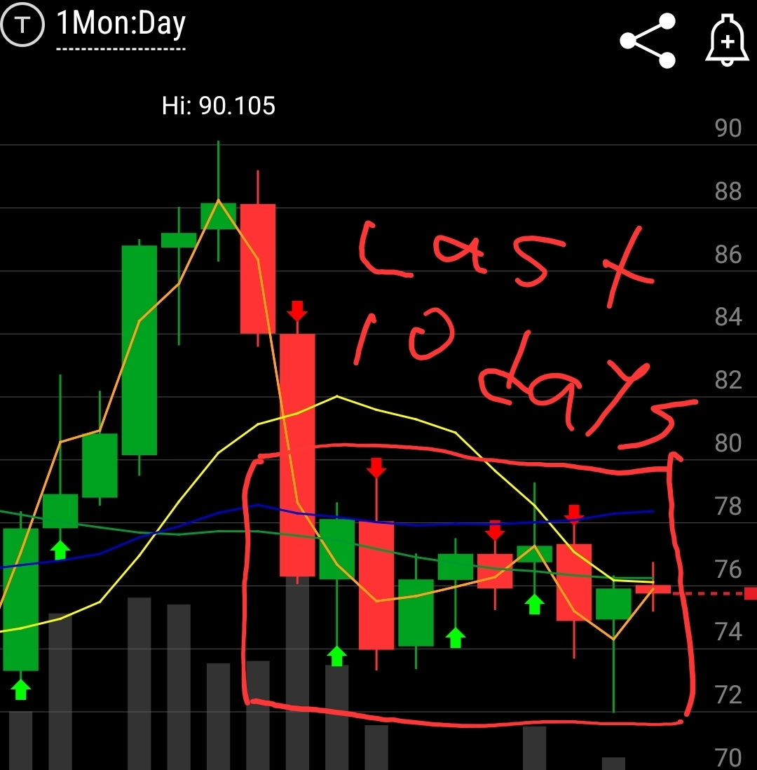 Is-Silver-Ready-To-Hit-$50---1/29/2026:-Will-It-Hit-$130?---Previous-Milestones-In-First-Post