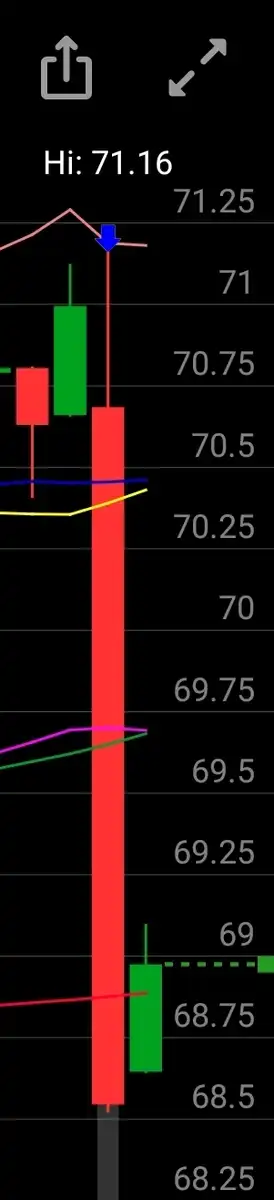 Is-Silver-Ready-To-Hit-$50---1/29/2026:-Will-It-Hit-$130?---Previous-Milestones-In-First-Post