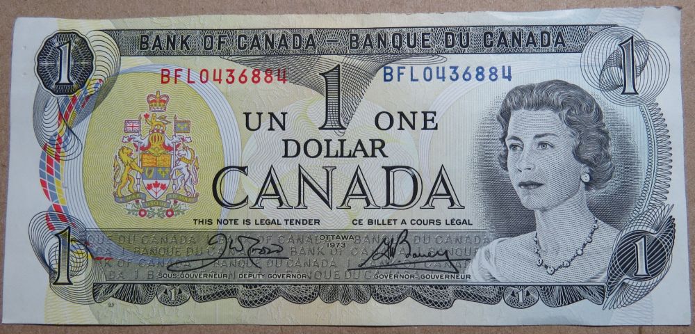 Post-Your-Canadian-Circulation-Finds!