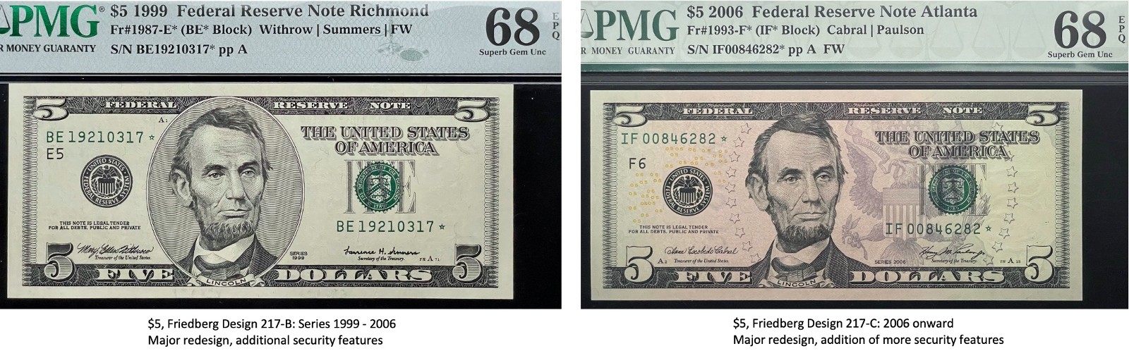 Small-Size-Federal-Reserve-Note-Type-Set,-$1-Through-$100