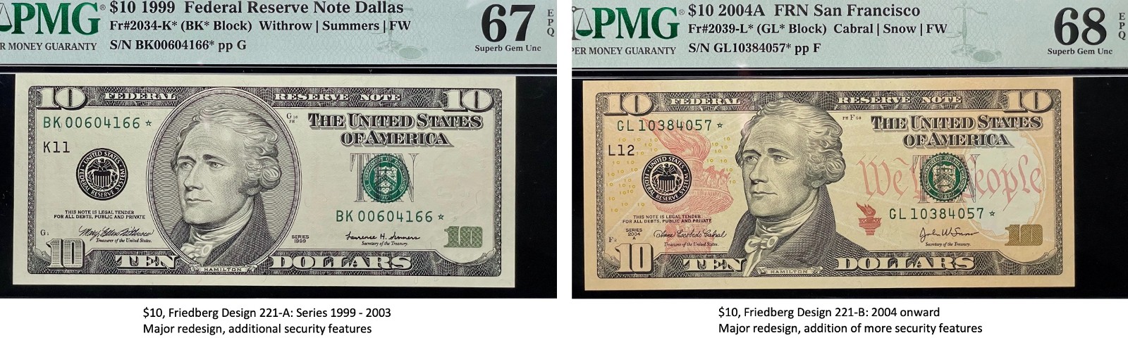 Small-Size-Federal-Reserve-Note-Type-Set,-$1-Through-$100