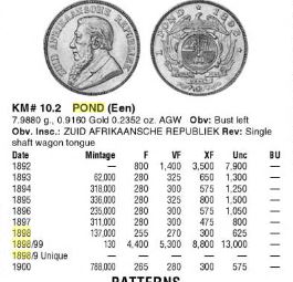 Coins-Inherited-From-Family