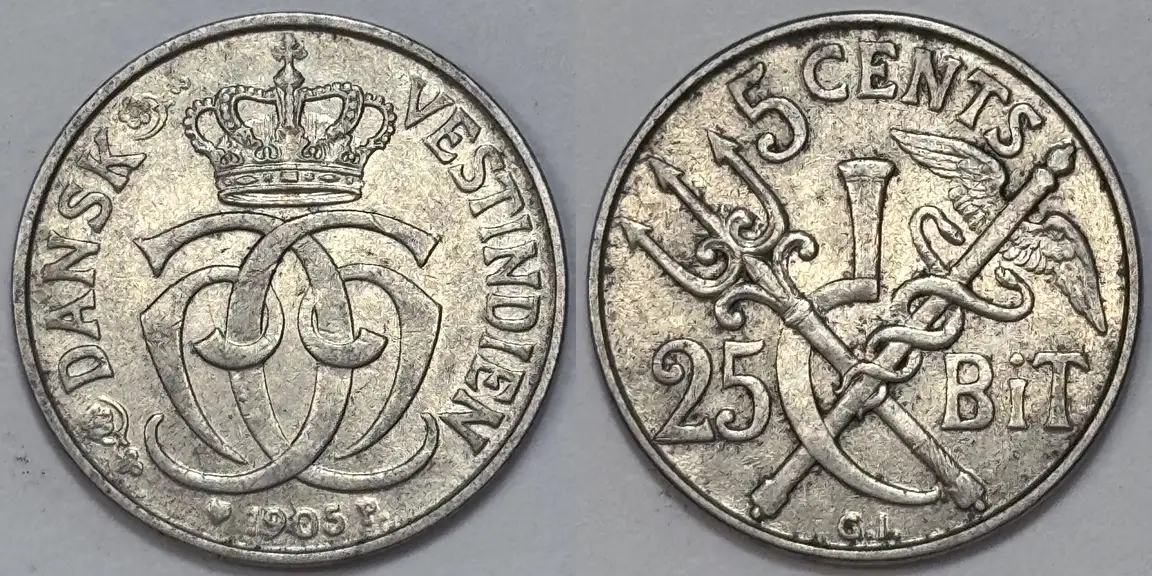 Post-Your-Coins-With-A-