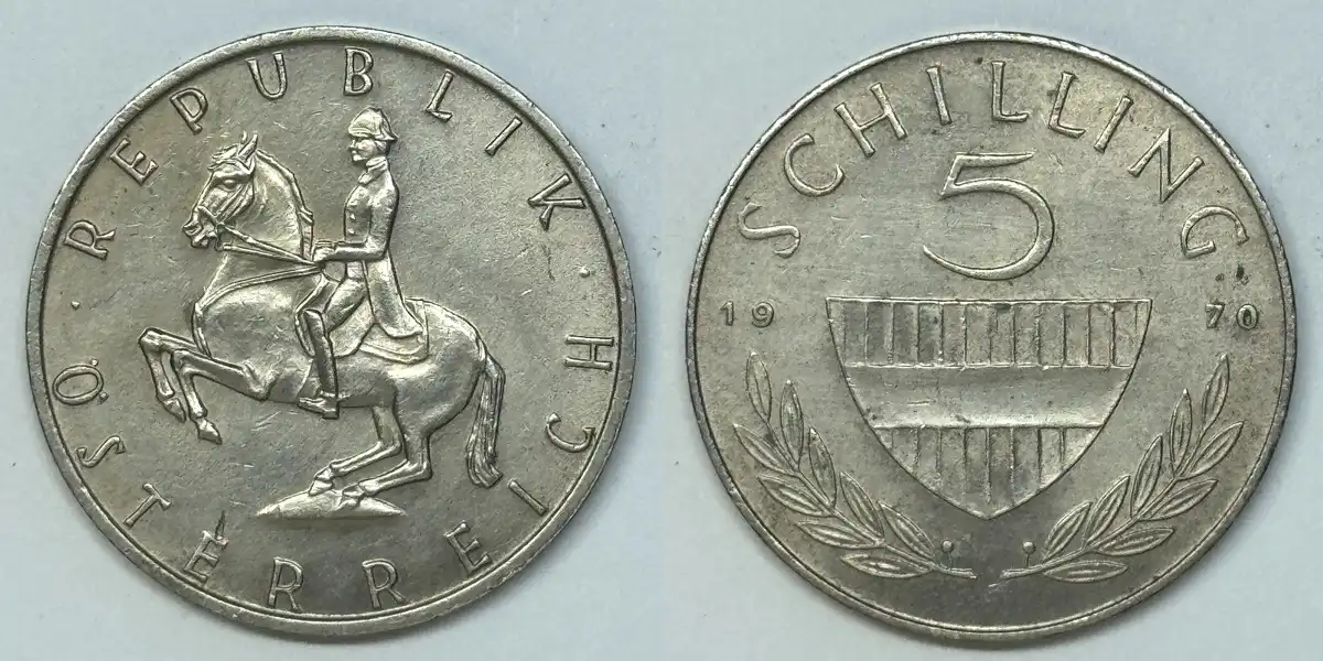 Post-Your-Coins-With-A-