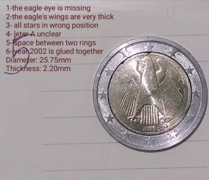 How-Much-Are-These-2-Euro-Coins-Worth?