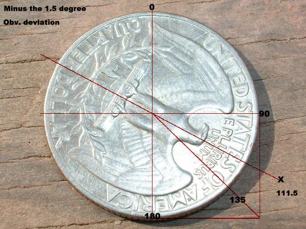 Any-Rotated-Die-Collectors-Out-There?