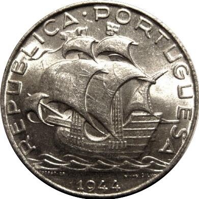 Post-Your-Coins-Depicting-Sailing-Ships