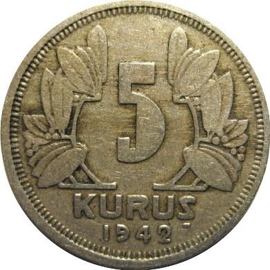 Post-Your-Coins-With-Stars