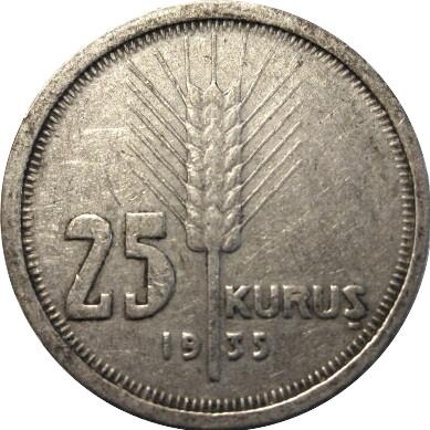 Show-Your-Coins-With-Different-Edges