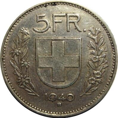 Post-Your-Swiss-Coins!