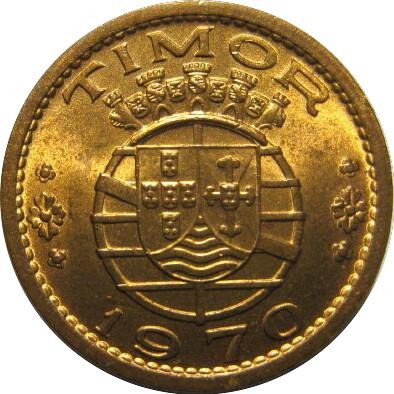 Post-Your-Coins-With-A-Castle