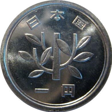 Post-Your-Aluminium-&-Zinc-Coins