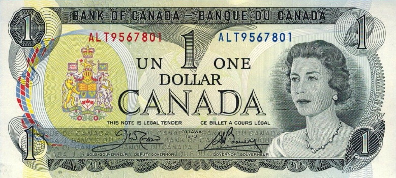 Women-On-Banknotes