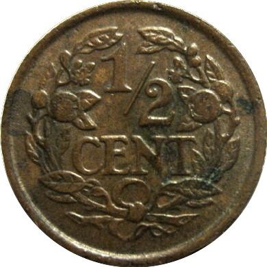 Show-Your-Coins-With-Fruit.