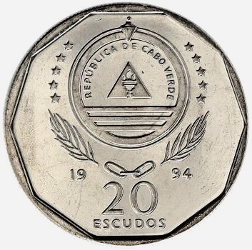 Post-Your-Bird-Coins
