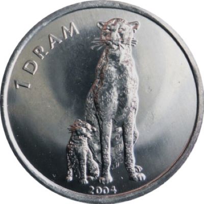 Post-Your-Bird-Coins