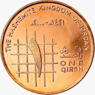 Around-The-World-With-Coins---A-Coin-Geography-Game