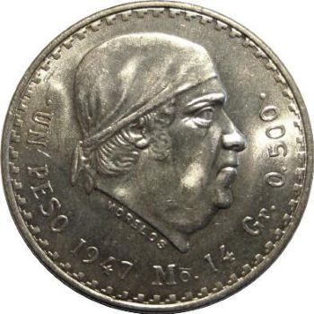 Post-Your-Coins-With-Hats