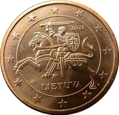Post-Your-Coins-With-A-