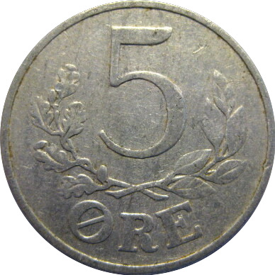Post-Your-Coins-With-A-