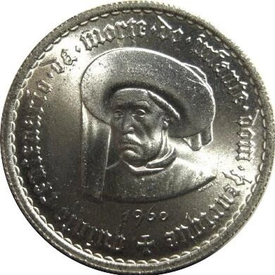 Post-Your-Coins-With-The-$-Sign-Whose-Currency-Isn't-The-Dollar