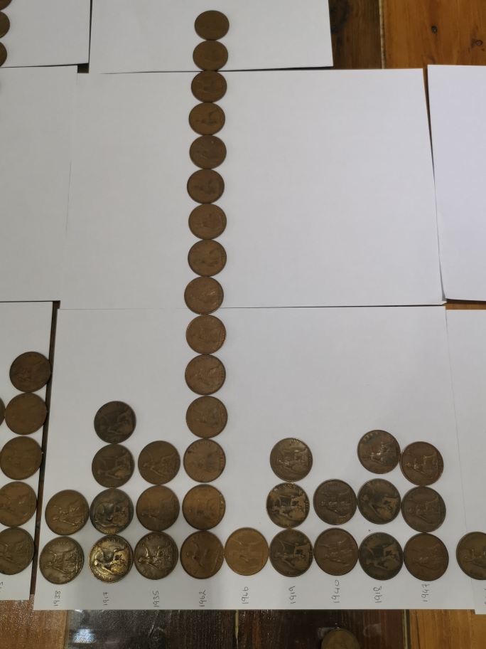 UK-Coins-?-Valuation