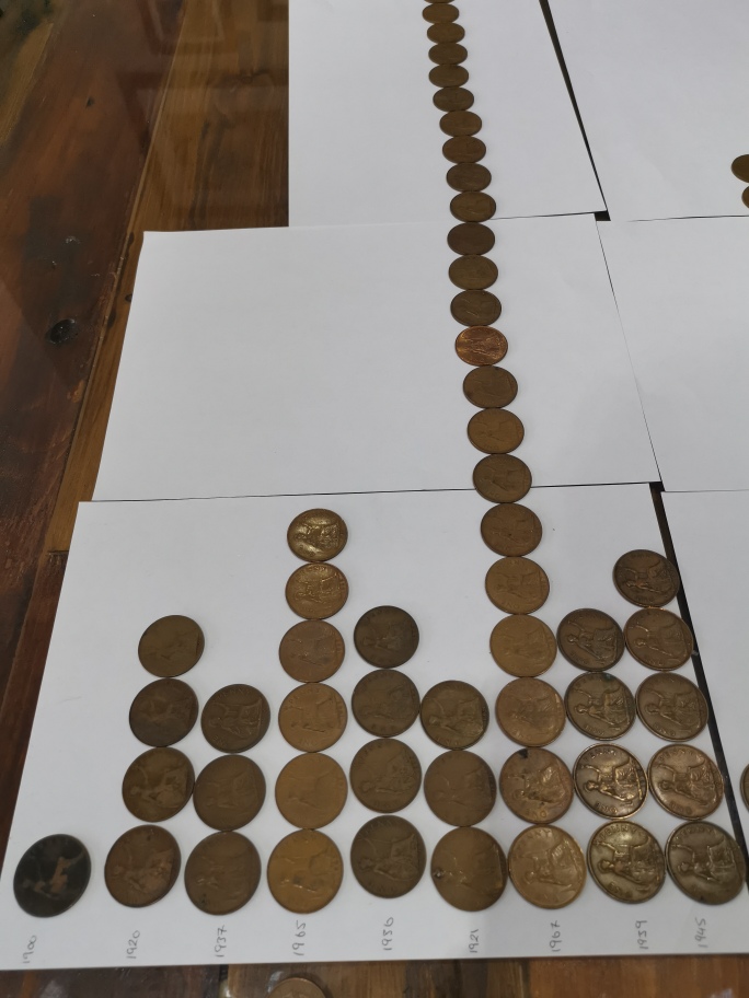 UK-Coins-?-Valuation