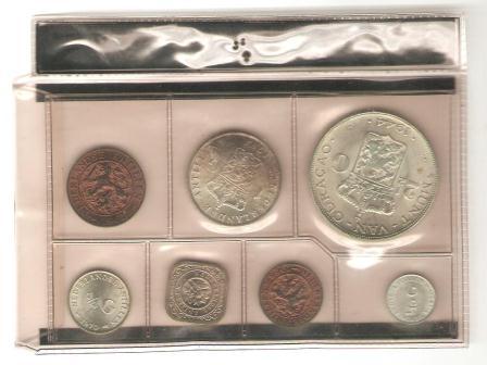 What-To-Do-With-These-Netherlands-Antilles-Coins?