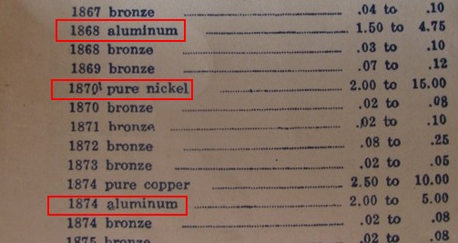 Stacks-Price-Guide-From-1935