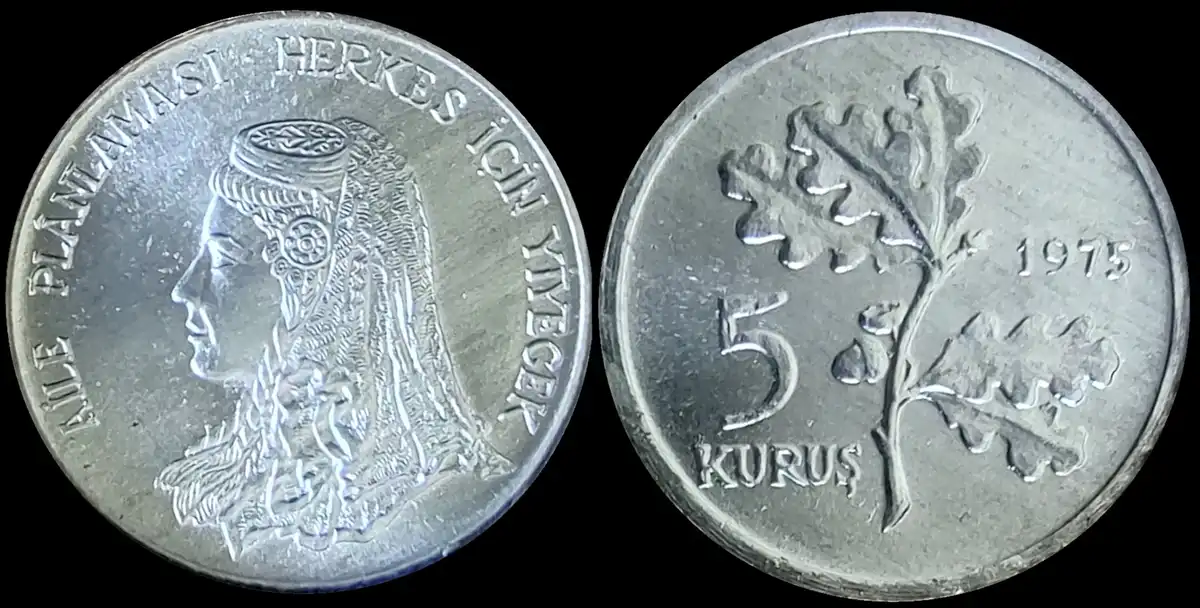 Post-Your-Coins-With-A-
