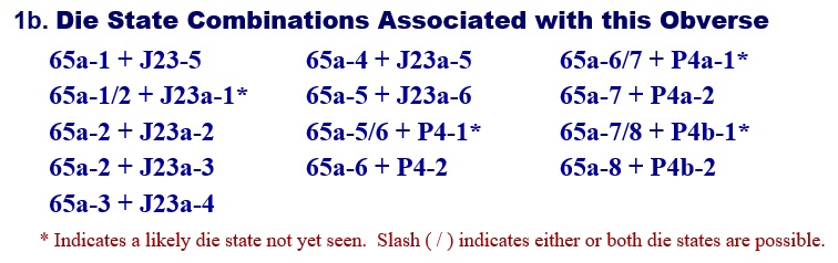 Test-Your-Skills-And-Mine-Using-The-Haxby-Site-1859's