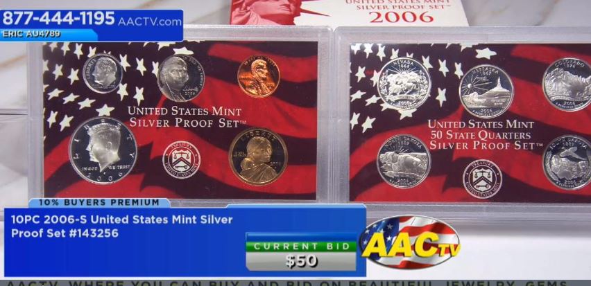 Who-Is-Buying-These?