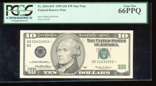 Post-Your-New-Currency-Acquisitions!