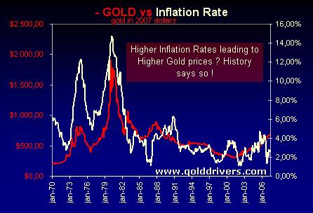 Interesting-Article-About-Gold!