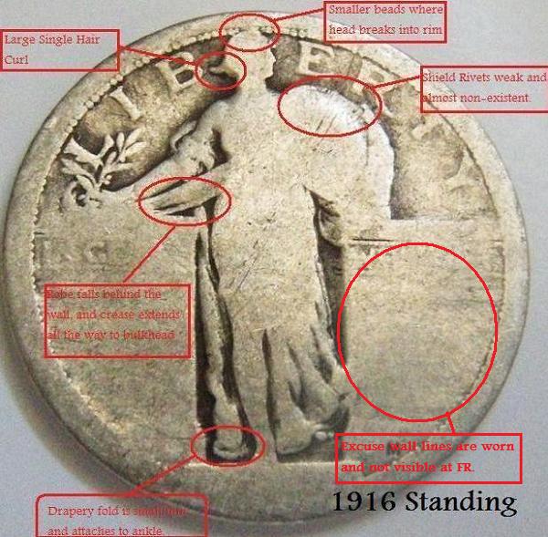 Standing-Liberty-Quarter-Lot