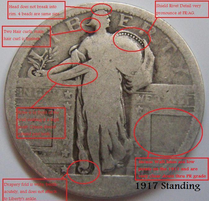 Standing-Liberty-Quarter-Lot