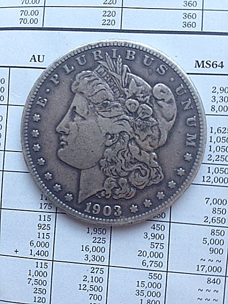 1903-S-Mirco-S-VAM-2...possible-Value?