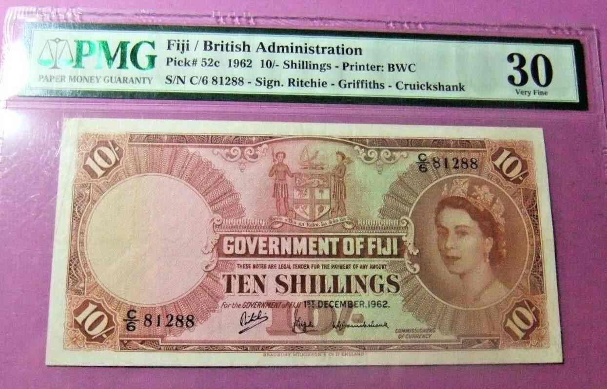 The-Coins-And-Banknotes-Of-Fiji!