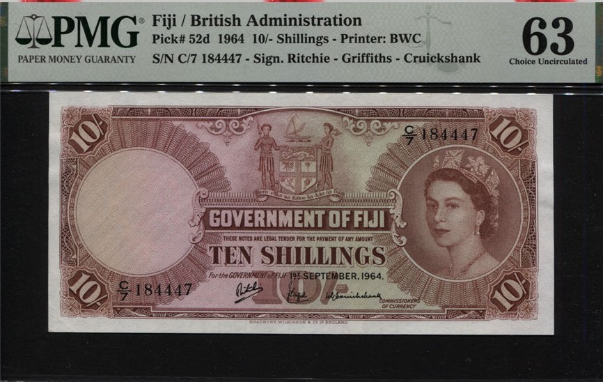 The-Coins-And-Banknotes-Of-Fiji!